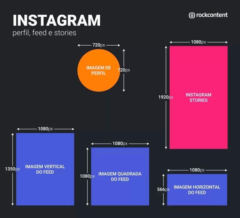 Dimensiones de imágenes en Instagram