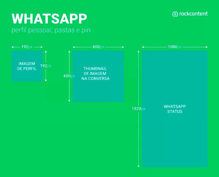 Tamaño de las imágenes en WhatsApp